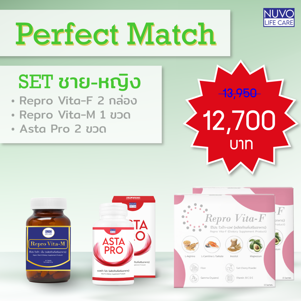 Nuvo Life Care