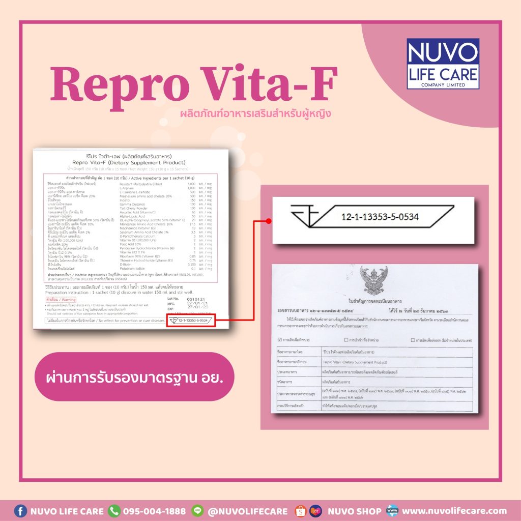 Nuvo Life Care