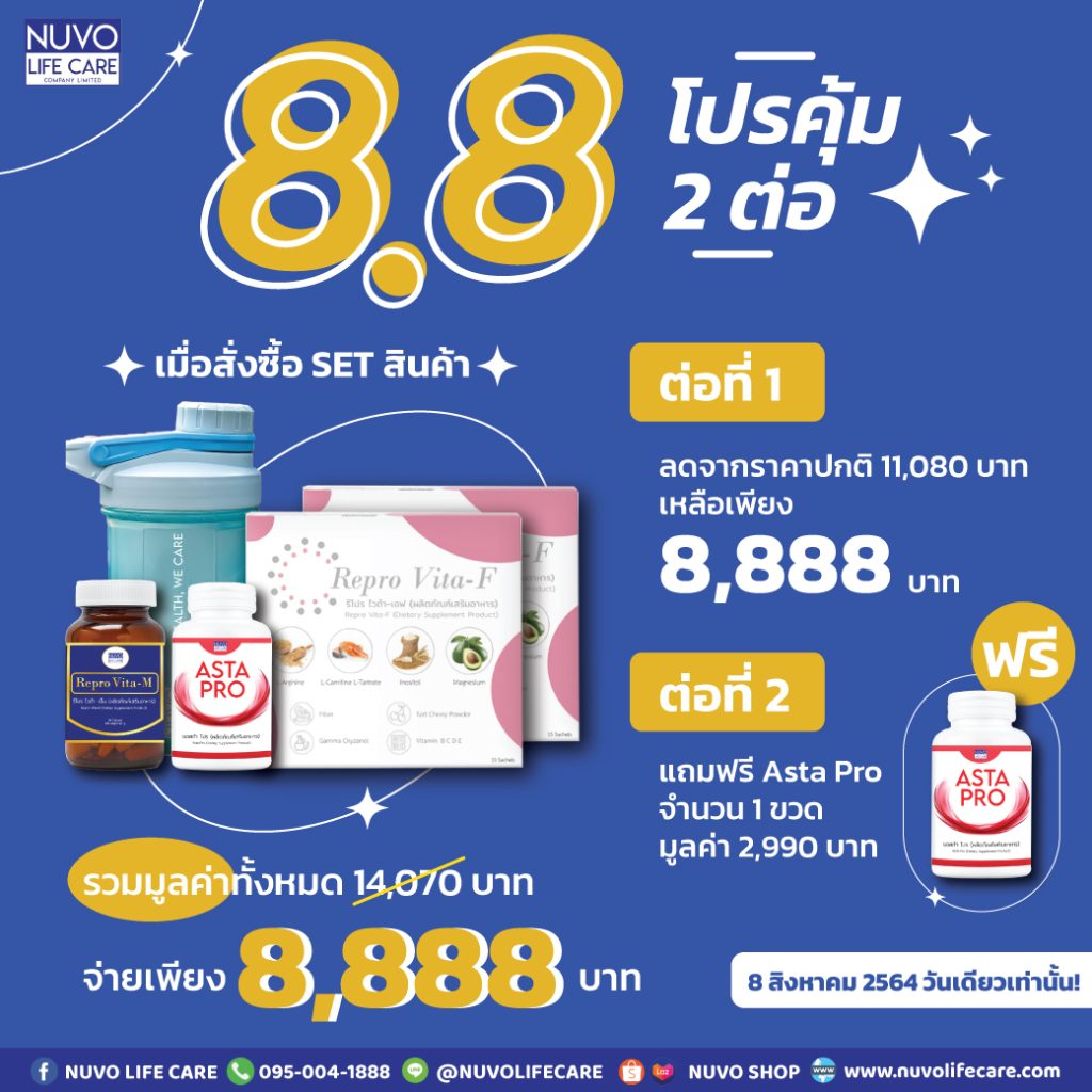 Nuvo Life Care