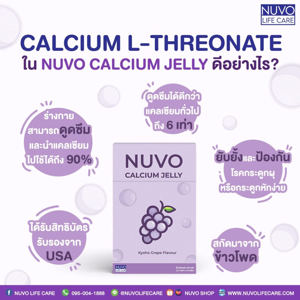 Nuvo Life Care
