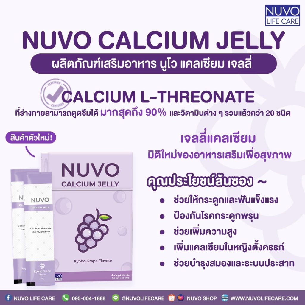 Nuvo Life Care