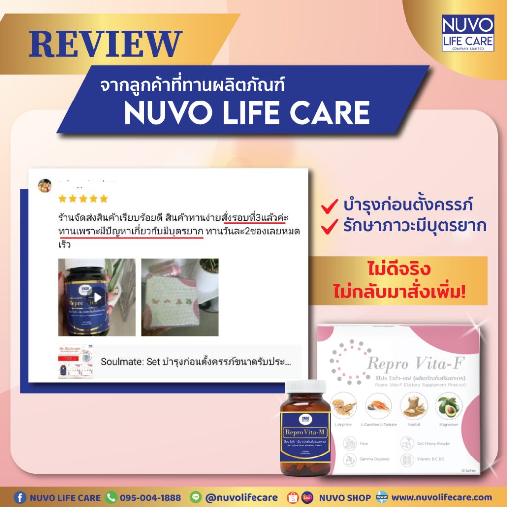 Nuvo Life Care