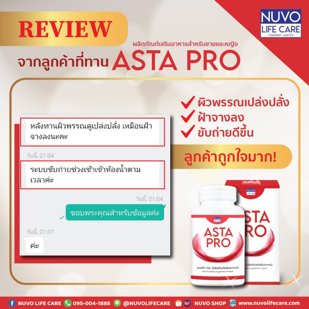 Nuvo Life Care