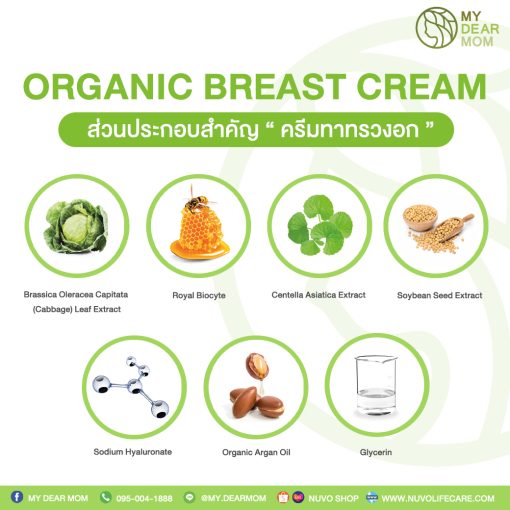 Nuvo Life Care
