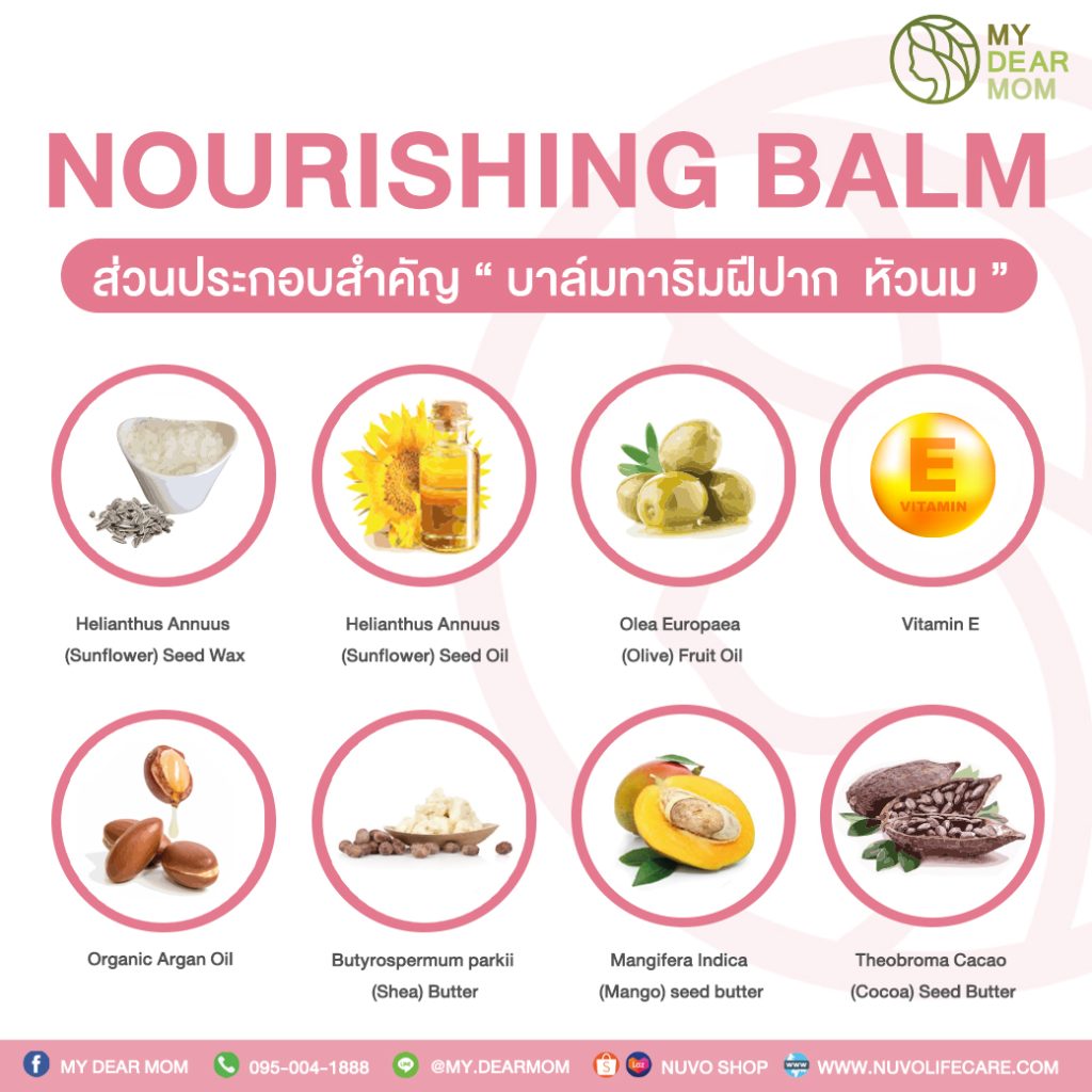 Nuvo Life Care