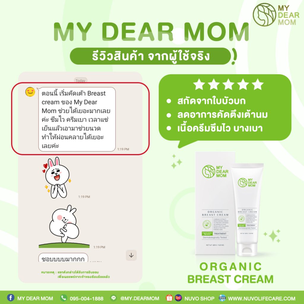 Nuvo Life Care